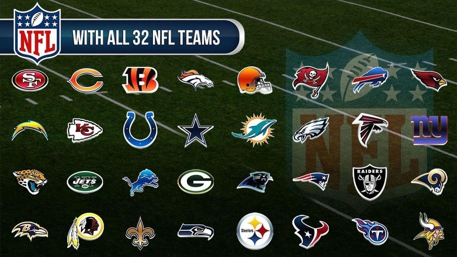 A picture of all the NFL team logos.
