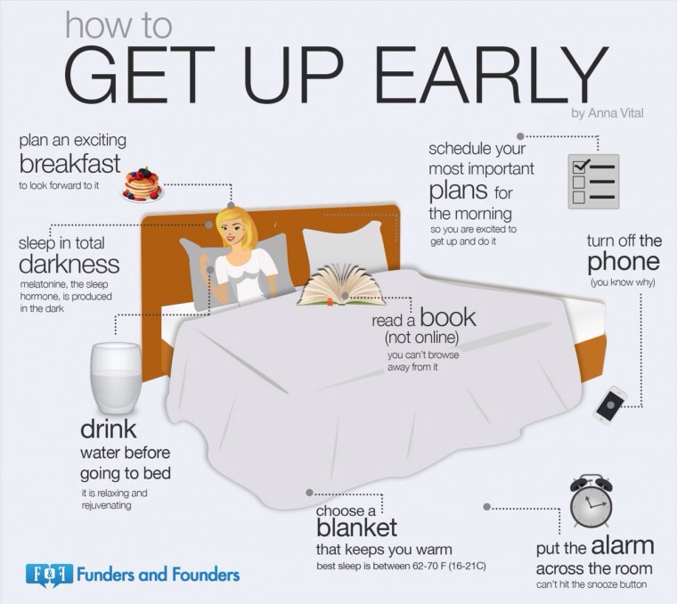 Wake up!